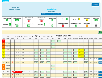Old design: an employee’s monthly time sheet as a dense table