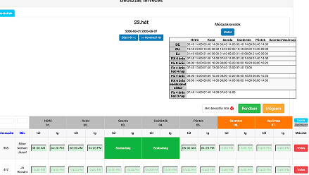 Old design: weekly schedule with time fields for every day and a separate table of shift types
