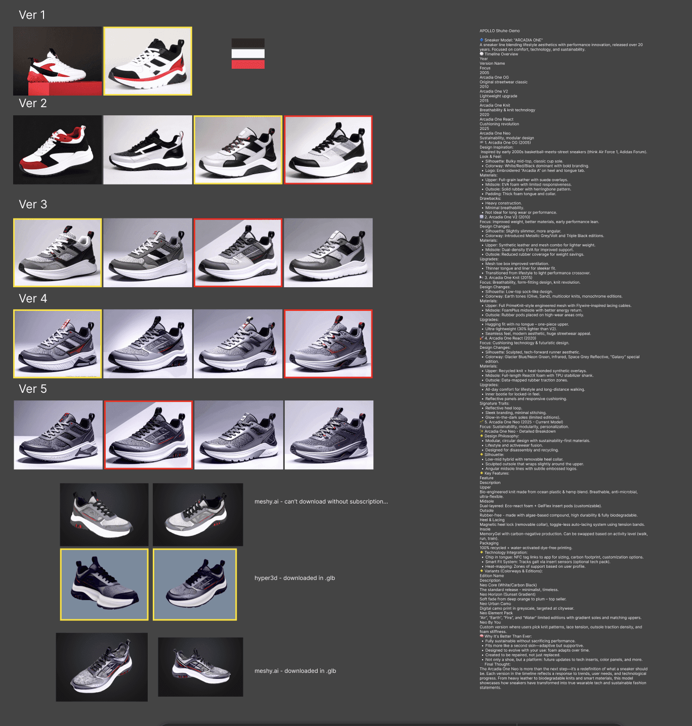 Day 1: the generated sneaker images and layout notes
