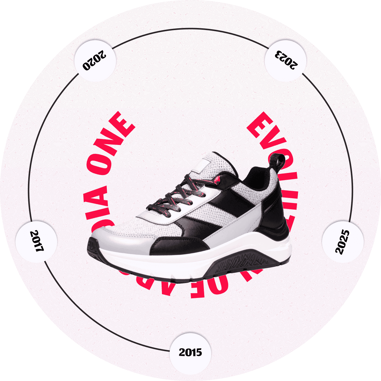 Timeline module on the round display with the headline running along the rim