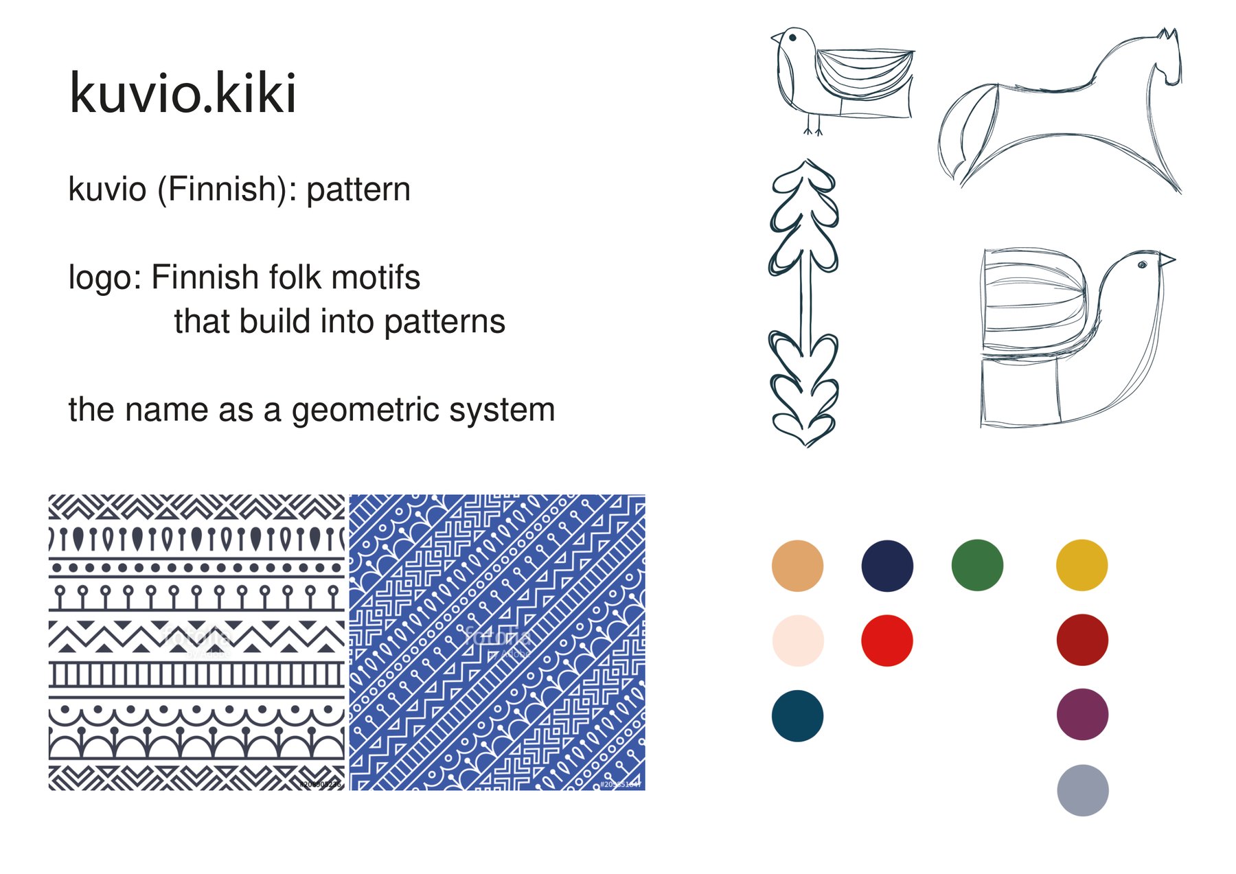 Concept board: the meaning of kuvio, folk motif sketches, Nordic pattern references and a first colour palette