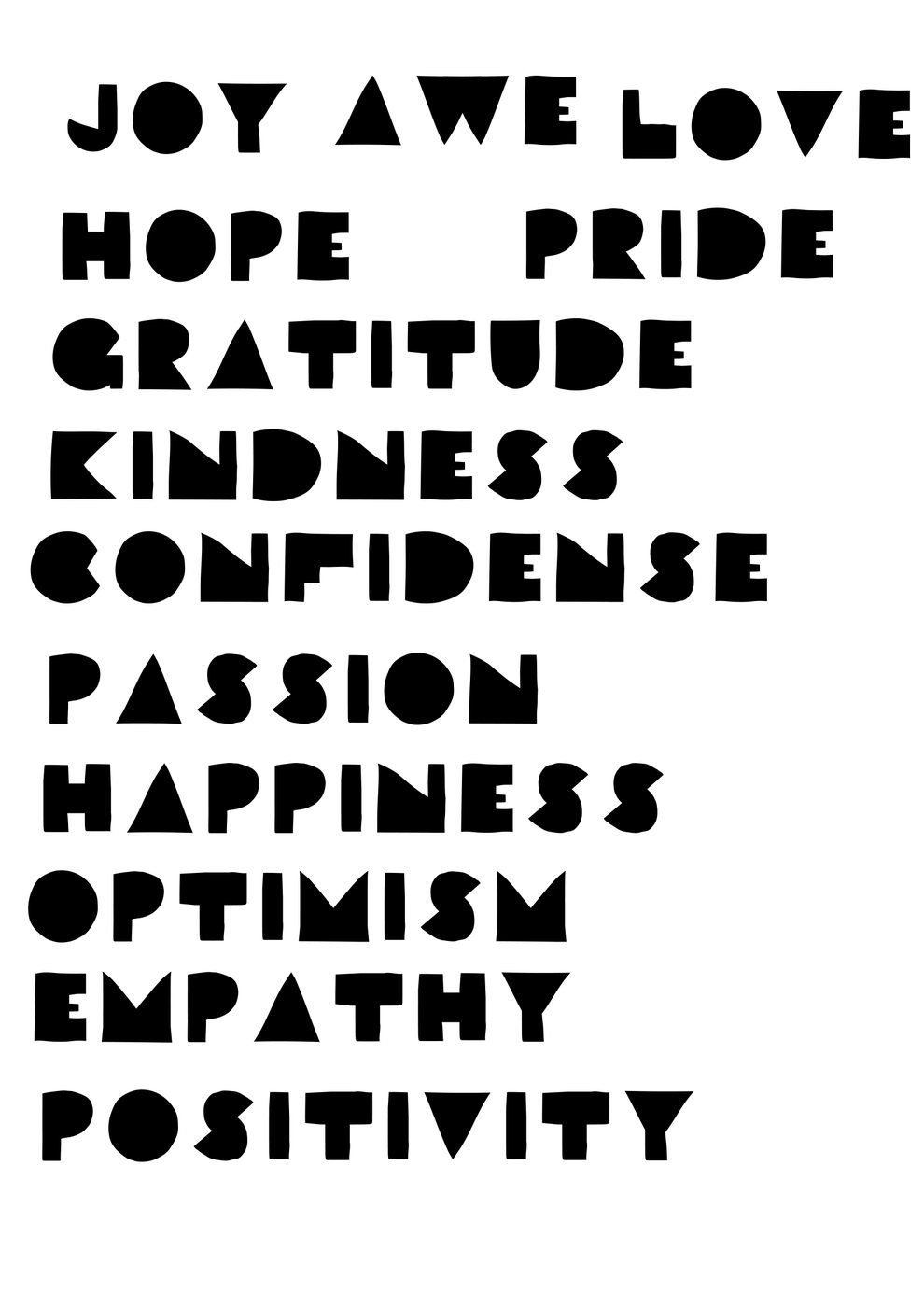 Word pattern of positive words such as joy, hope, gratitude and kindness