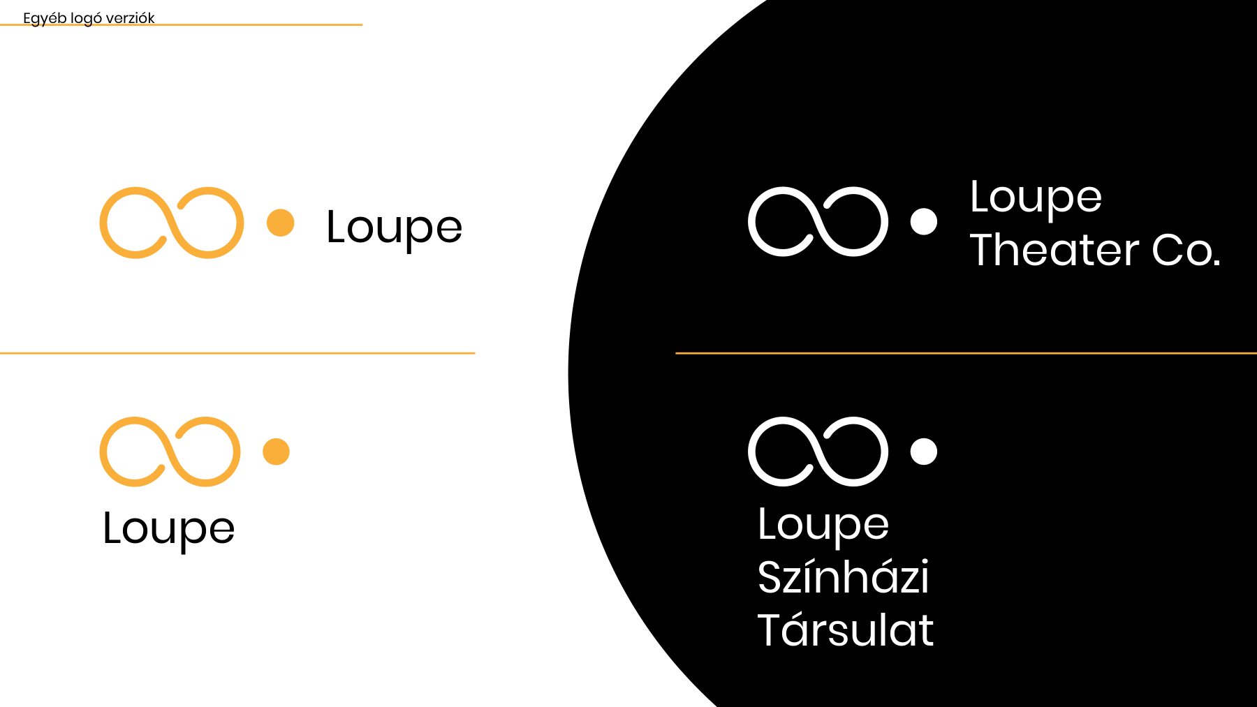 Logo versions: Loupe, Loupe Theater Co. and Loupe Színházi Társulat, on white and on black