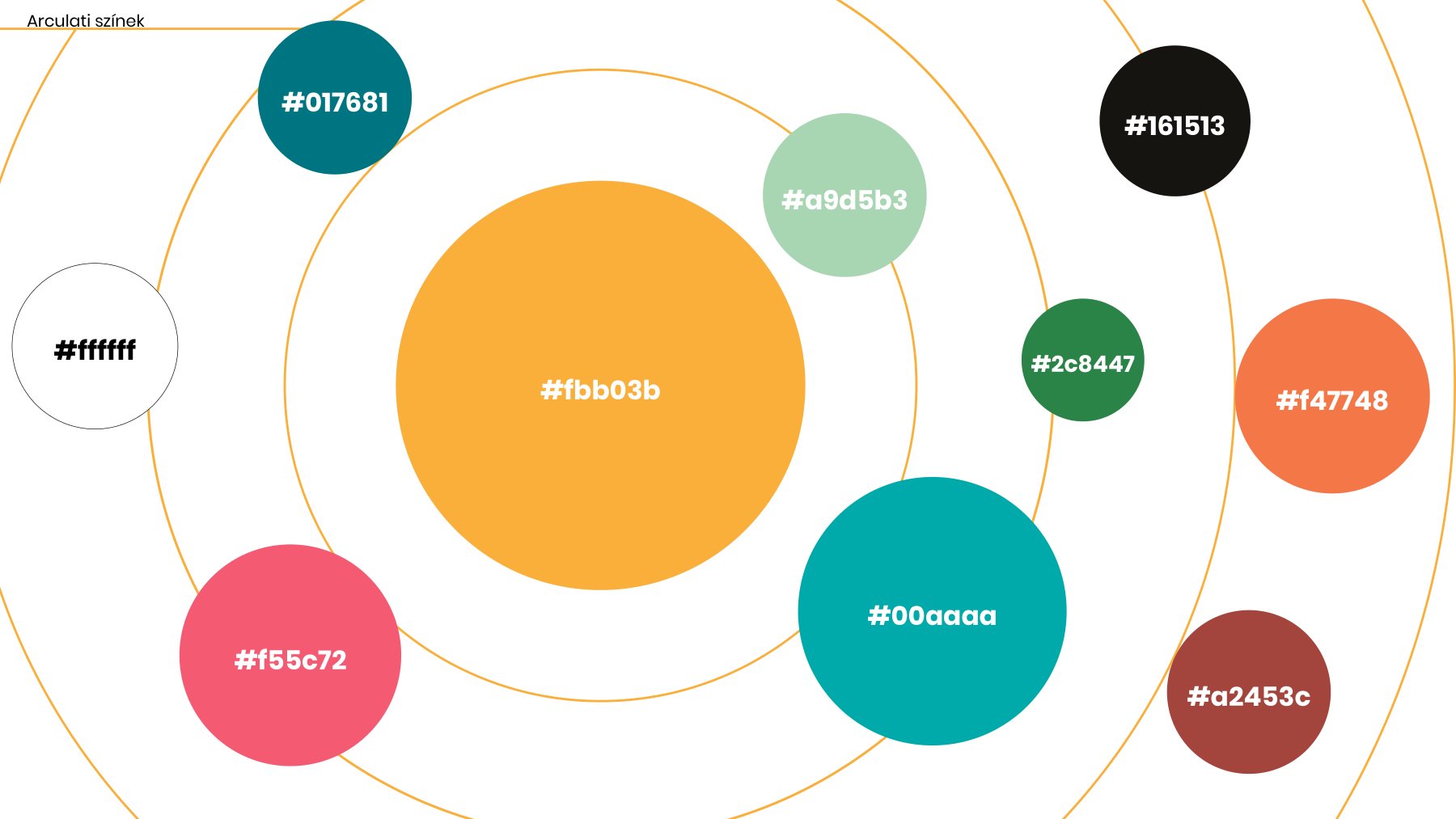 The colour palette arranged as circles