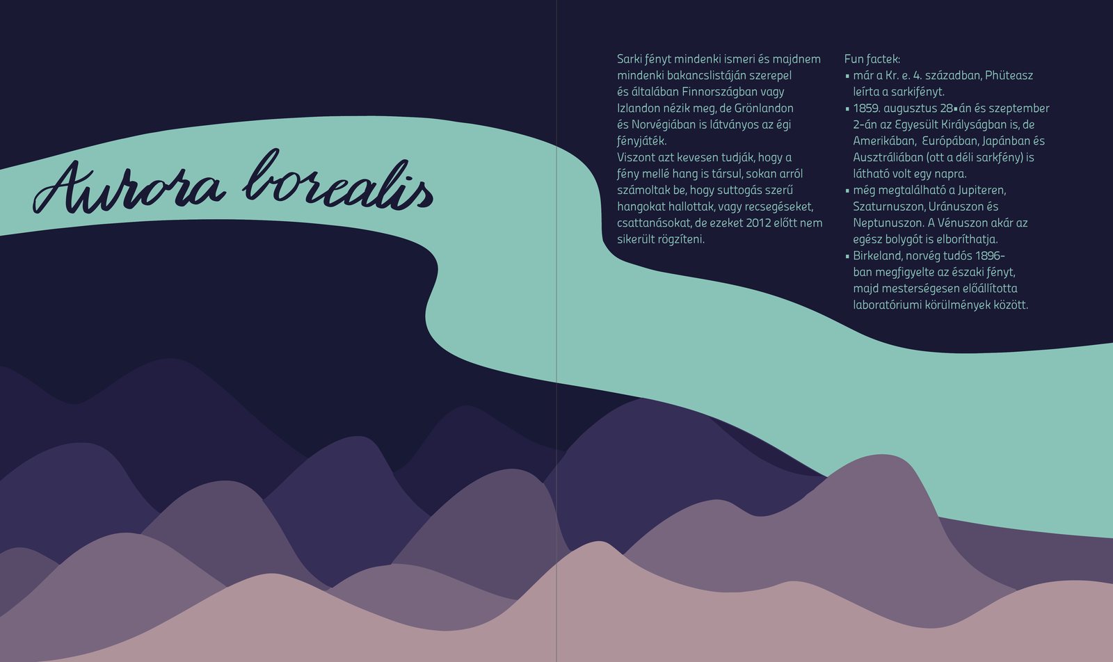 Aurora borealis spread with the Northern Lights over mountains