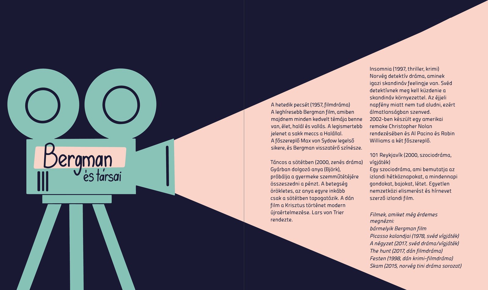 Bergman spread with a film camera illustration