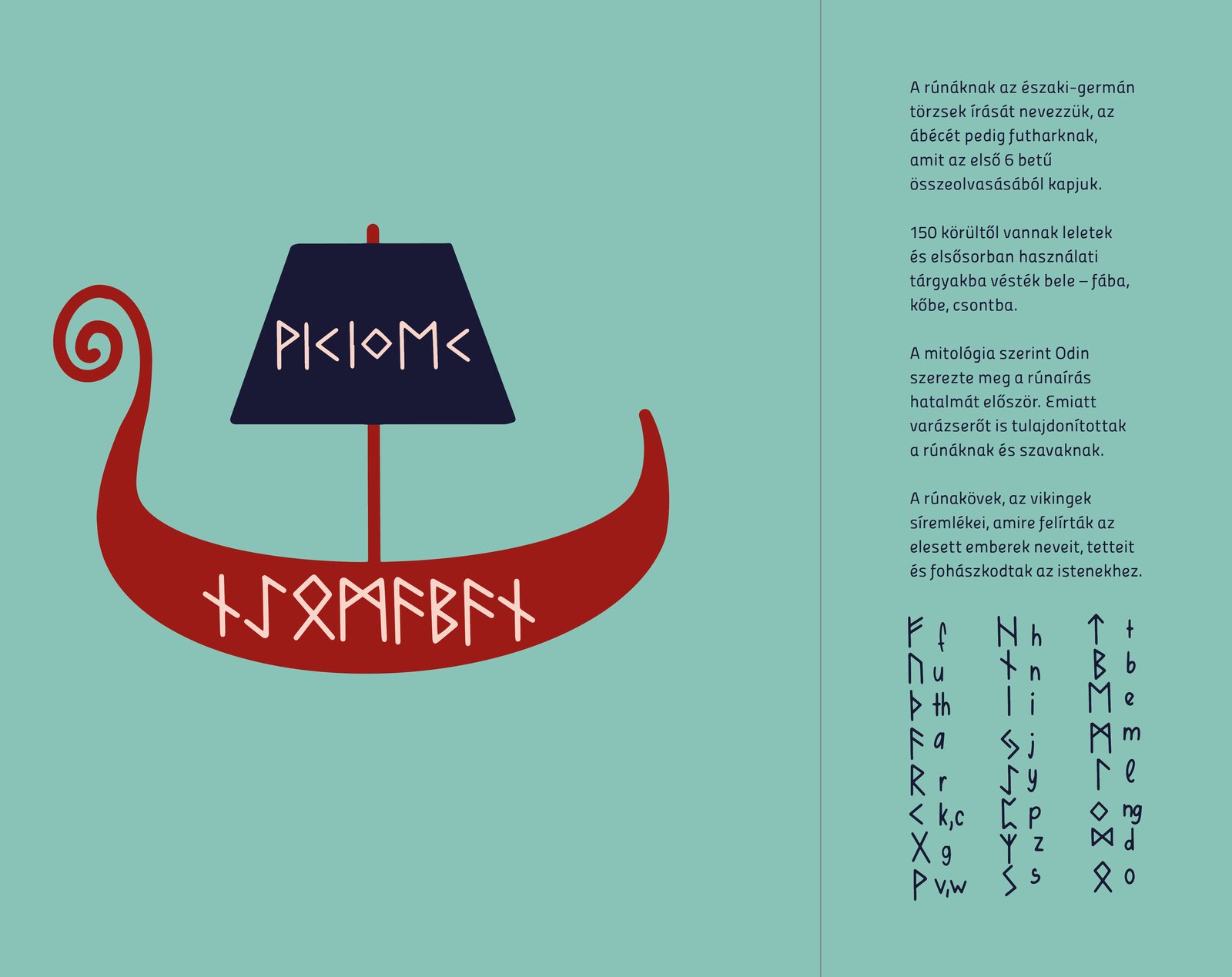 Viking spread with a longship and runes